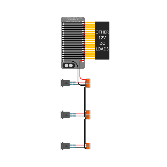 12VUSB Outlet Branch Circuit Wiring Kit