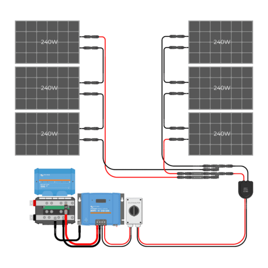 1440W Solar Charging Wiring Kit (6x 240W _ 12V Battery Bank)