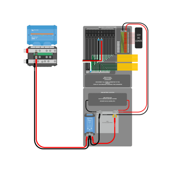 24V to OEM 12V Retrofit Wiring Kit – Victron Orion 2412-70 Converter