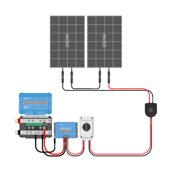 400W Solar Charging Wiring Kit (2x 200W _ 12V Battery Bank)