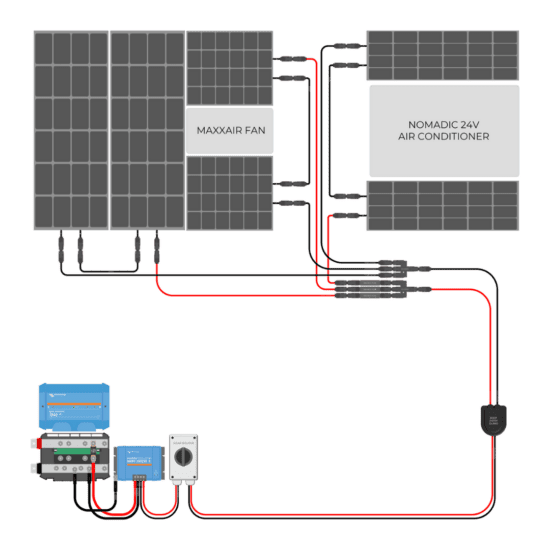 580W Solar Charging Wiring Kit (24V Battery Bank)