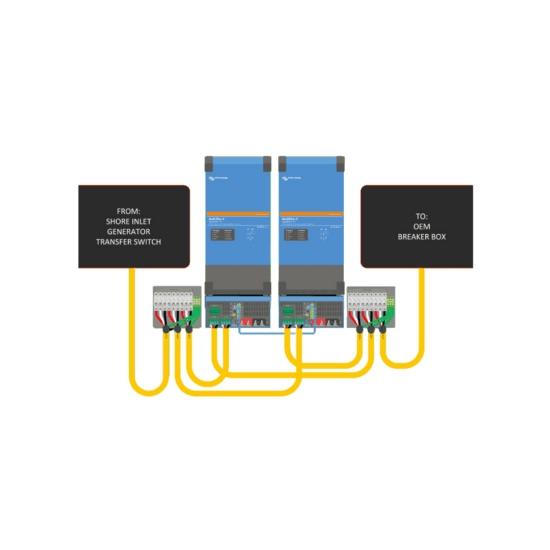 Dual InverterCharger Splitter Box Wiring Kit
