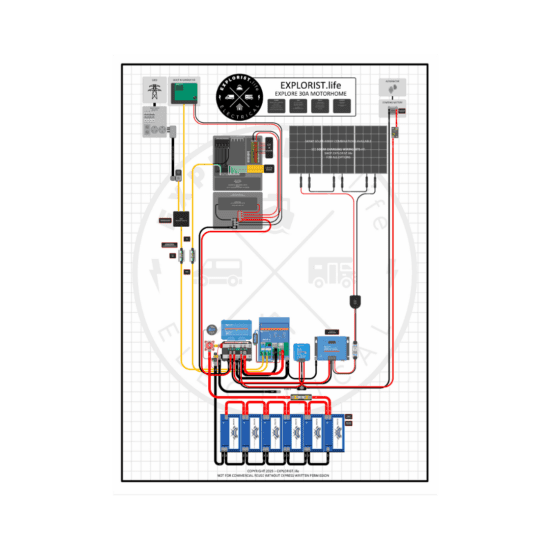 EXPLORIST-life - EXPLORE 30A MOTORHOME WIRING DIAGRAM - 3K INVERTER CHARGER