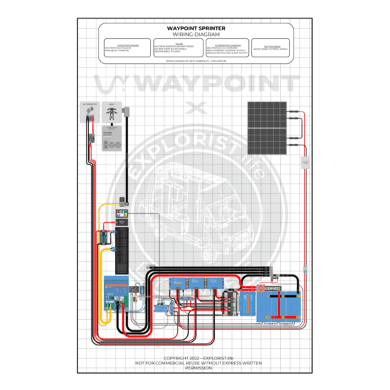 Waypoint Vehicles x EXPLORIST.life Wiring Diagram