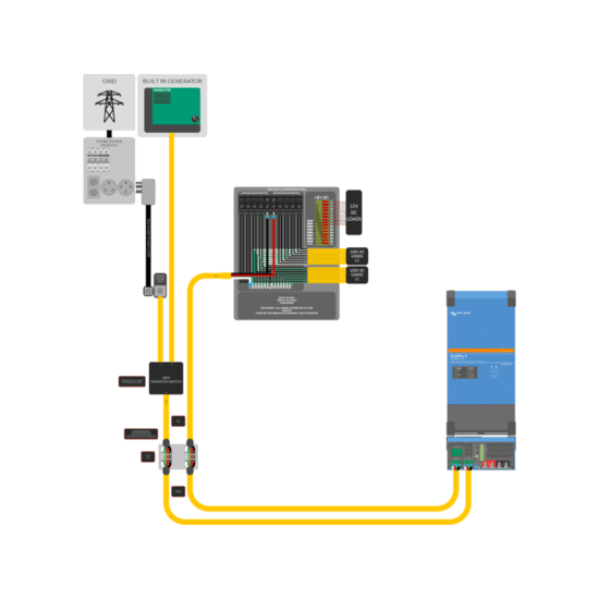 OEM RV InverterCharger Retrofit Splice Box Wiring Kit